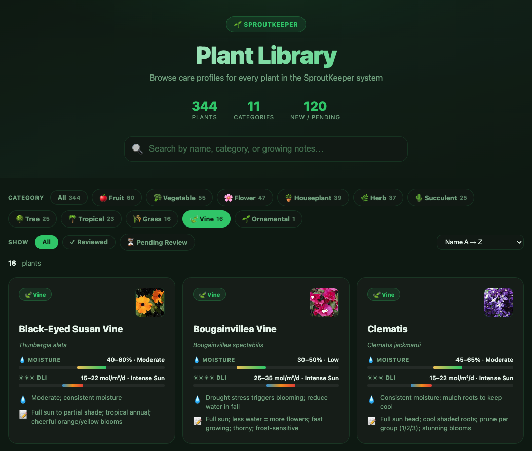 SproutKeeper Plant Library showing 343 plant care profiles with moisture bars, DLI ratings, scientific names and growing notes